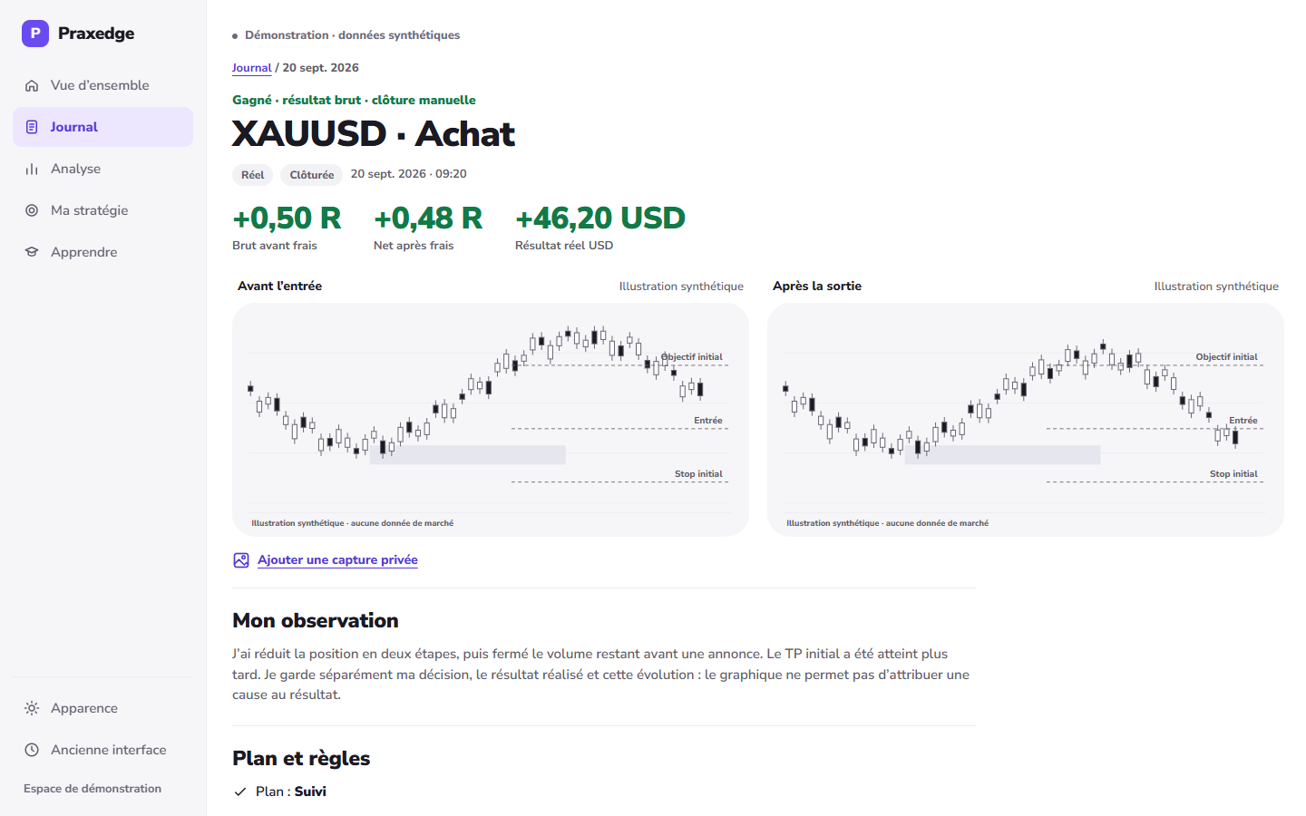 Capture réelle de l’observation XAUUSD du 20 septembre 2026 : Avant, Après, note, Plan Suivi, +0,50 R brut avant frais.