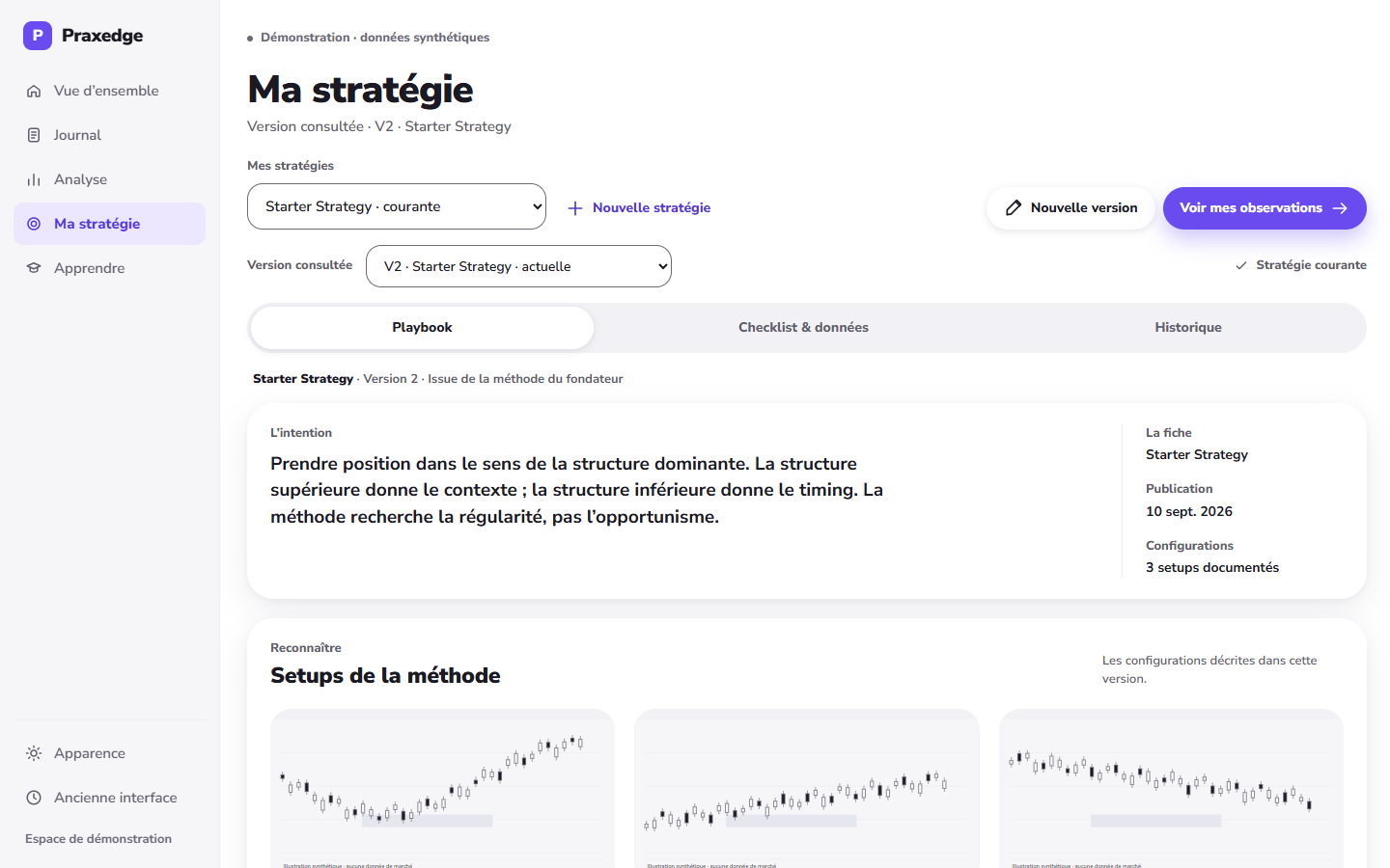 Ma stratégie, version consultée V2, Starter Strategy.